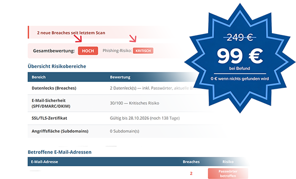 security-report_hero_discount-1